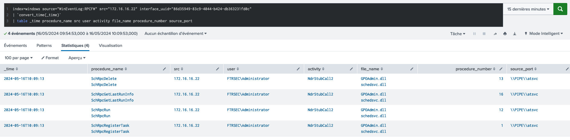 Code analysis 2