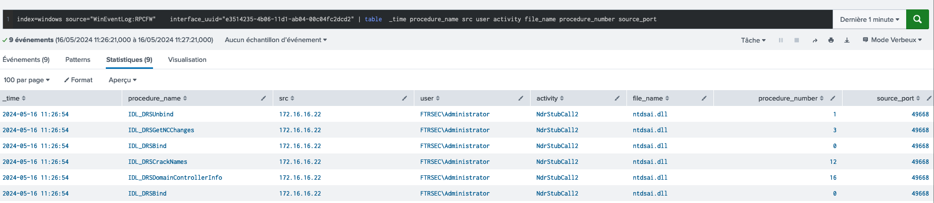 DCSync - Splunk