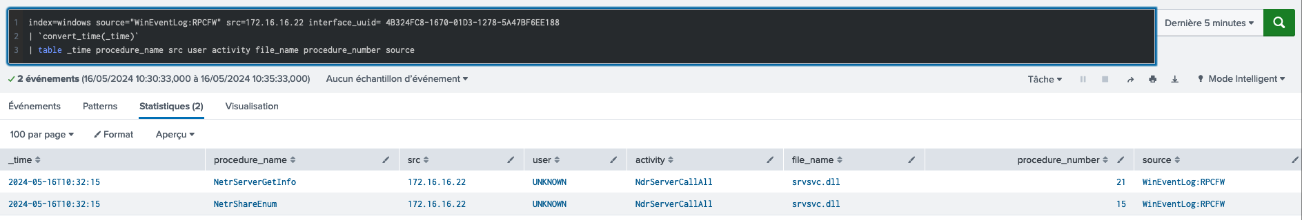 Net view - Splunk